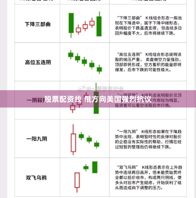 股票配资线 俄方向美国强烈抗议