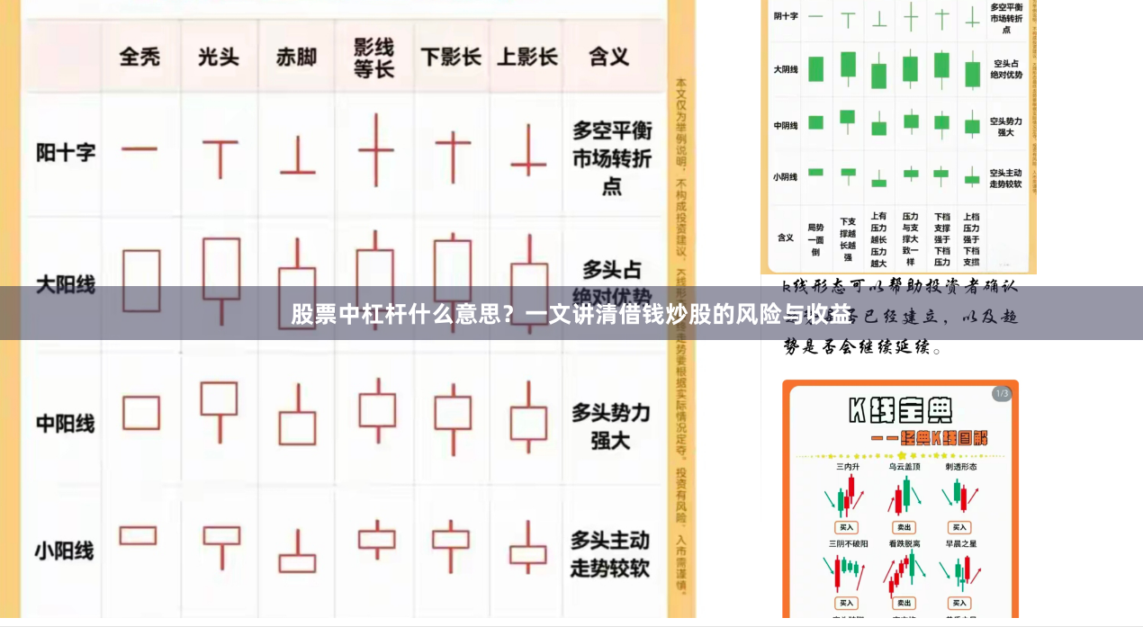股票中杠杆什么意思?一文讲清借钱炒股的风险与收益
