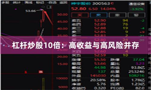 杠杆炒股10倍：高收益与高风险并存