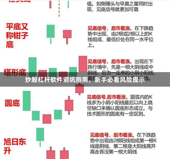 炒股杠杆软件避坑指南，新手必看风险提示